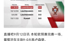 开云体育APP下载-葡萄牙队大胜瑞典，欧预赛豪取连胜