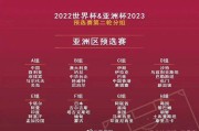 开云体育登录-亚洲足球赛事：预选阶段精彩对决开启的简单介绍