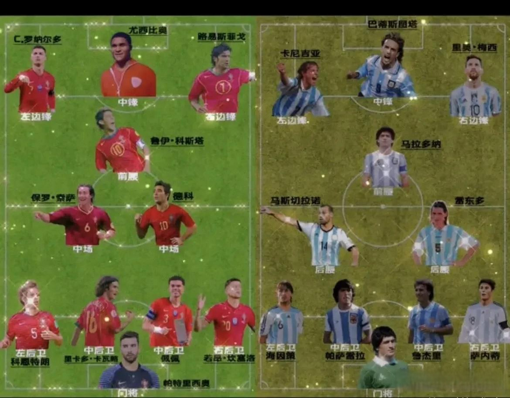 世界足球锦标赛：阿根廷队与葡萄牙队的精彩对决即将上演