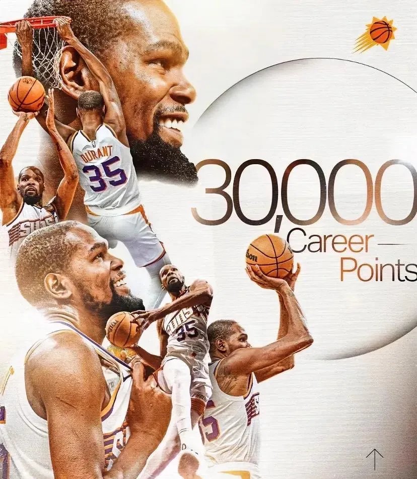 关于篮球巨星大动作庆祝引发关注，或将成为话题焦点的信息