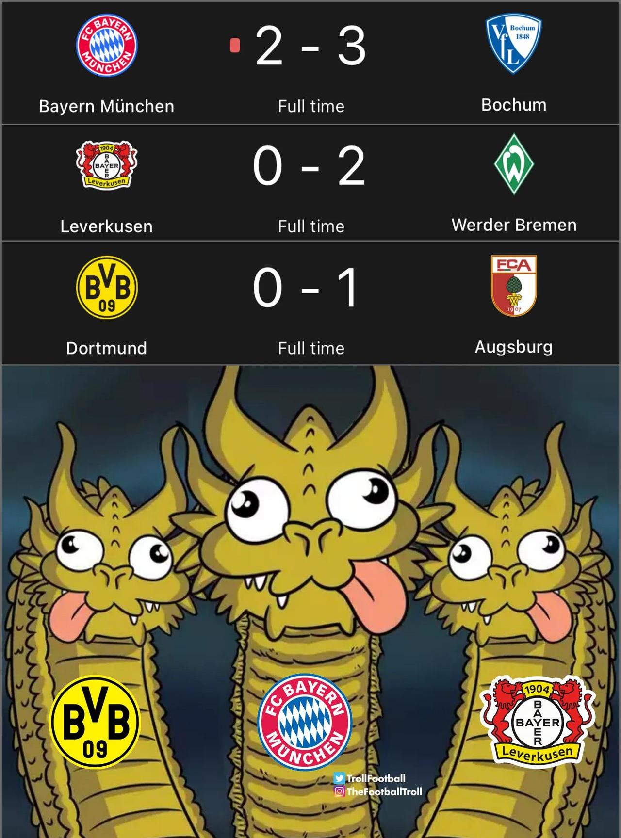 多特蒙德胜利在望，气势如虹