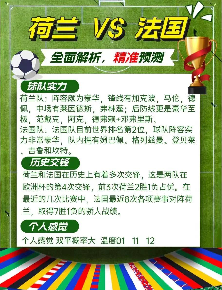 荷兰对阵马耳他，实力对比分晓如何