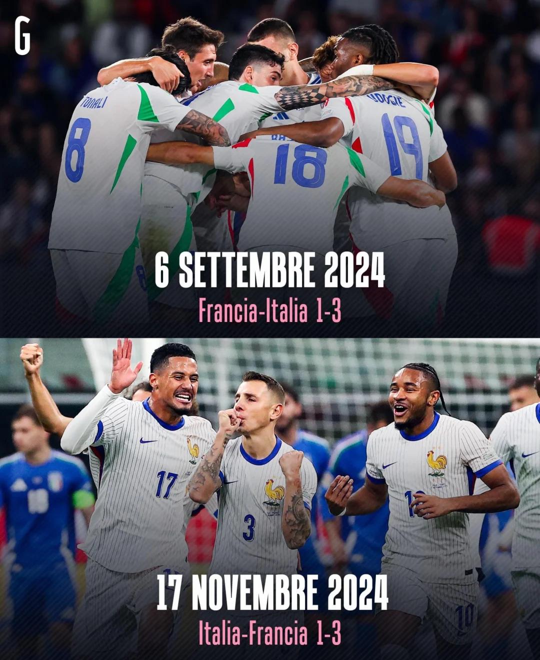 欧国联比赛总结：强队逆袭惊艳全场