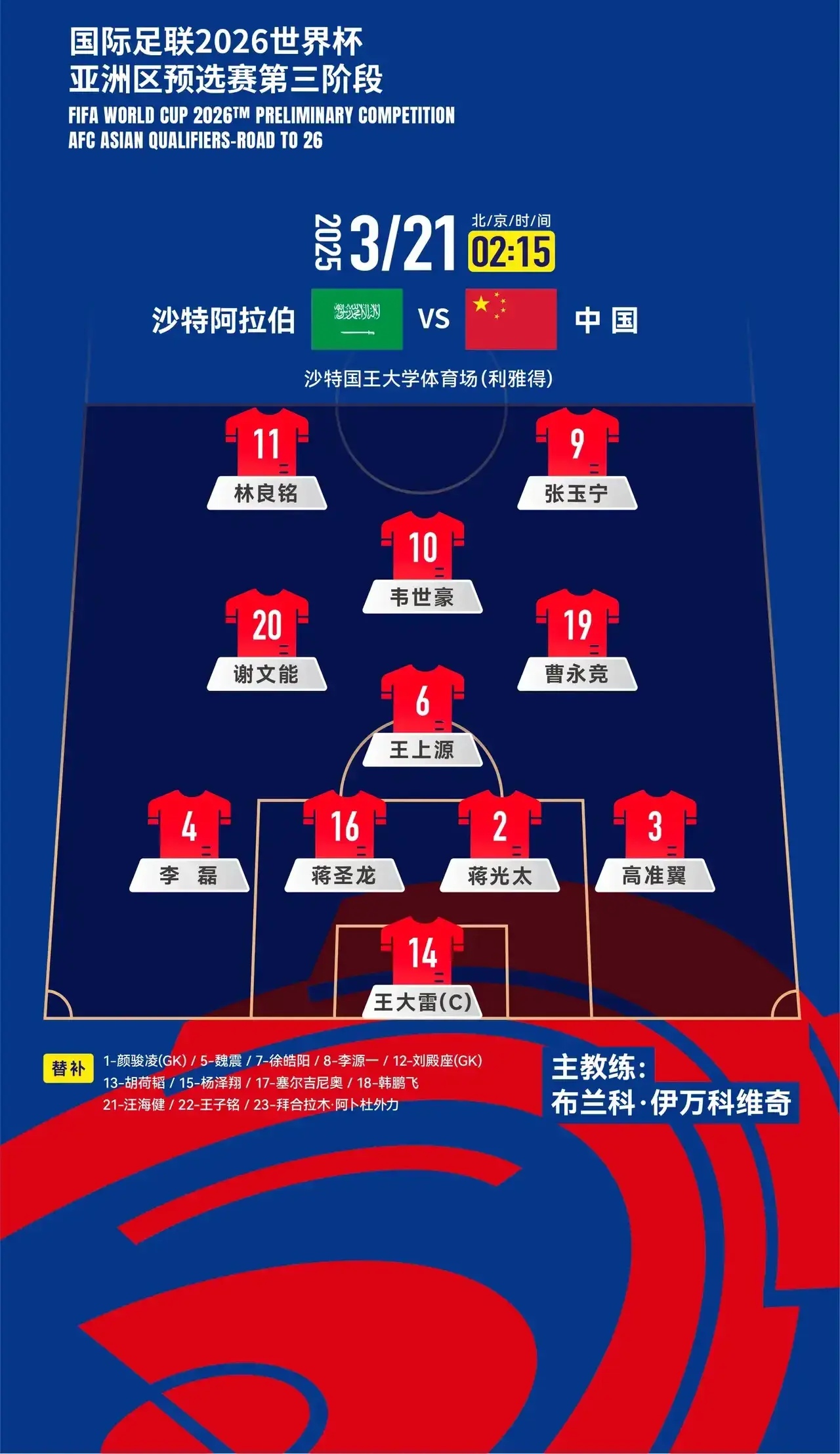 沙尔克阵容整合需要时间，逐步提高战斗力